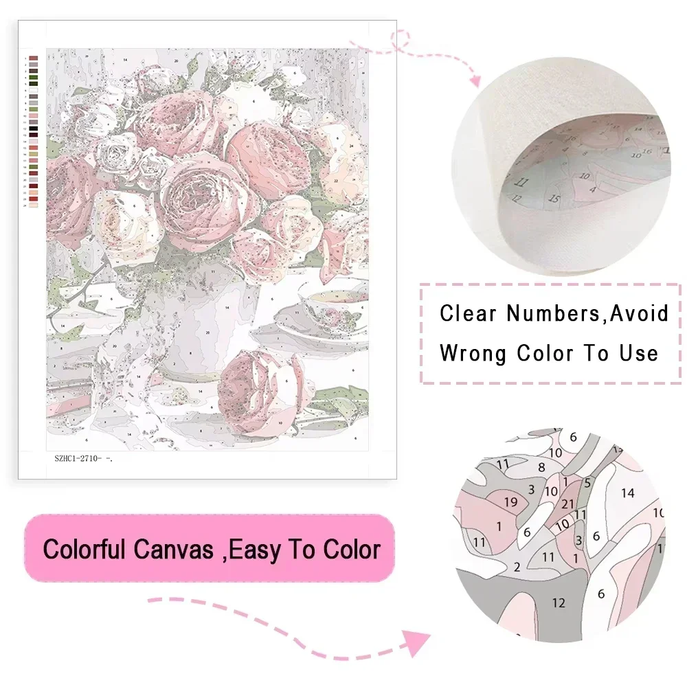 Zestawy do malowania po numera – Vintage Things Collection recenzja i cena